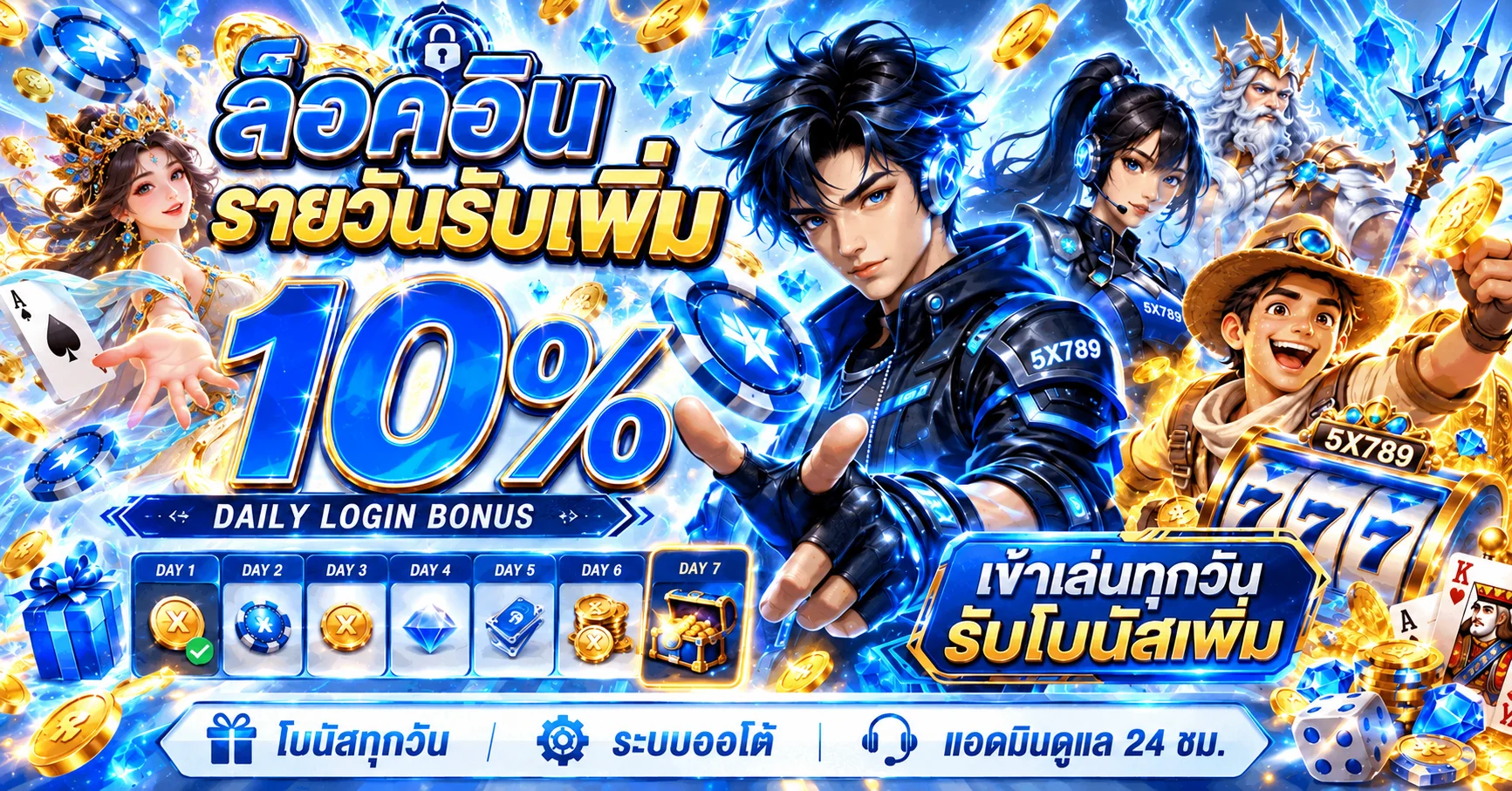 โบนัสล็อกอินรายวันบน 5X789 พร้อมตัวละครสล็อต